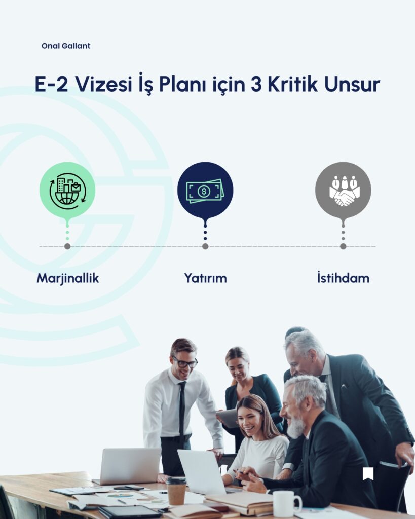 E-2 vizesi iş planı için önemli unsurlar