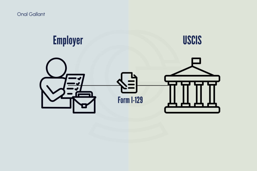 only employer can file form I-129
